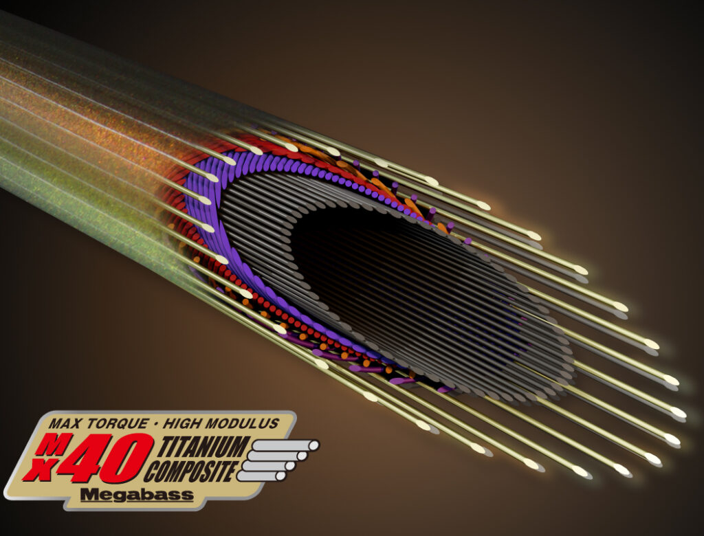 Technologie blank canne megabass evoluzion