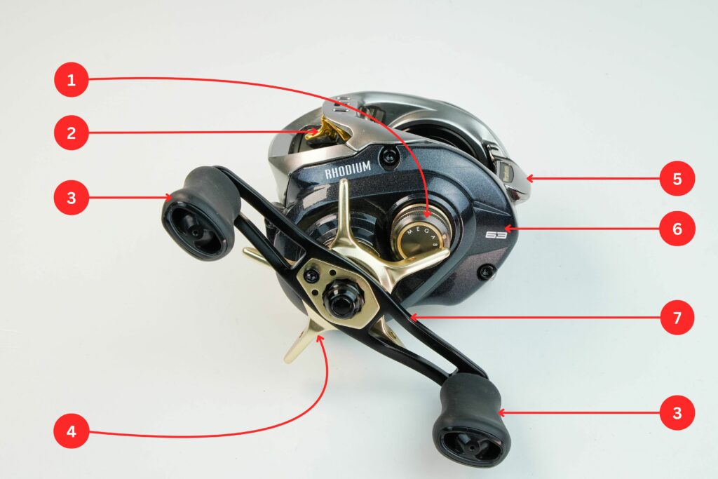 Moulinet pêcher casting