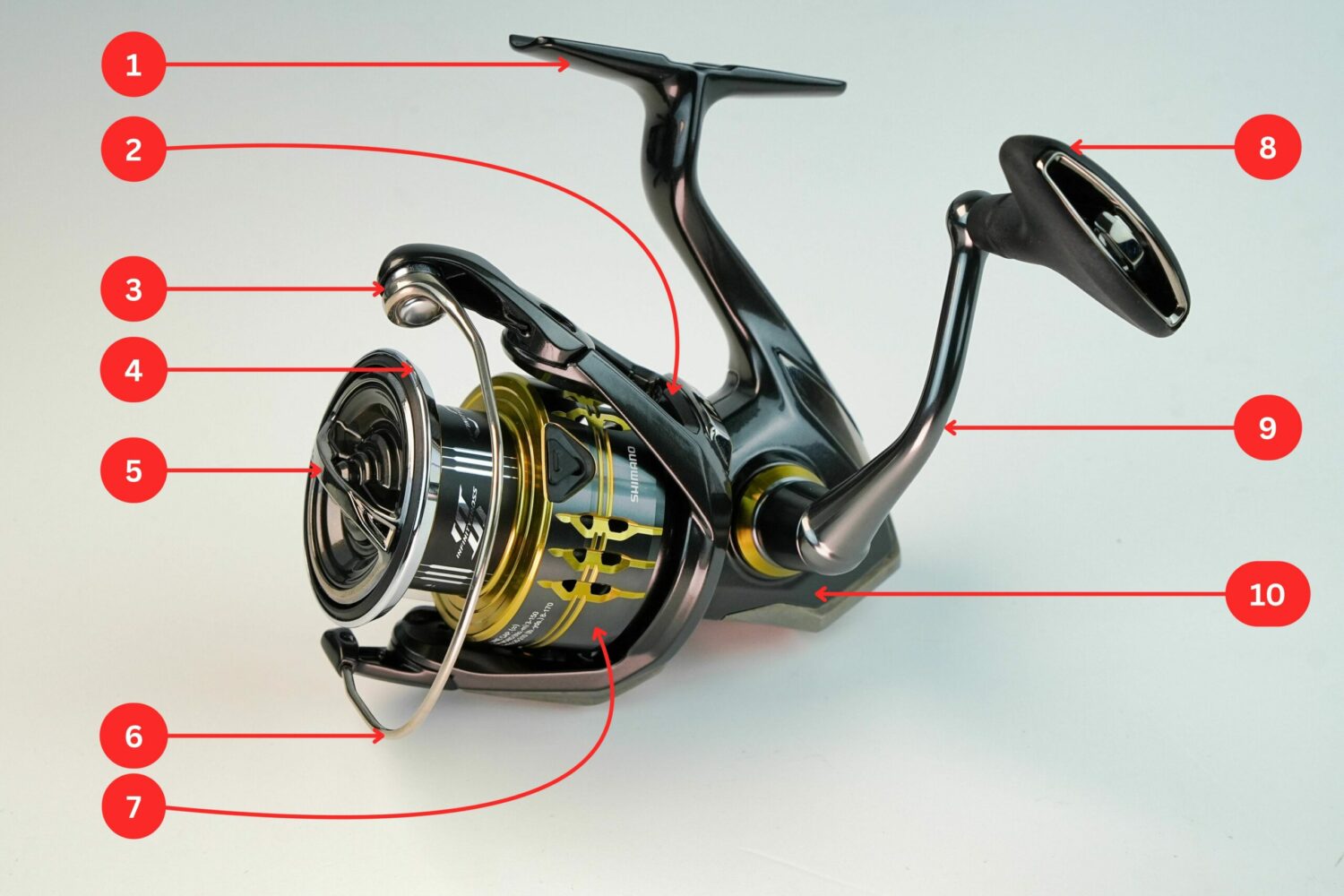 Moulinet pêcher spinning